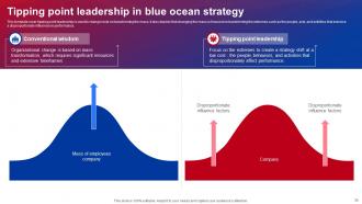 Blue Ocean Strategies To Create Uncontested Market Powerpoint Presentation Slides Strategy CD V Informative Graphical