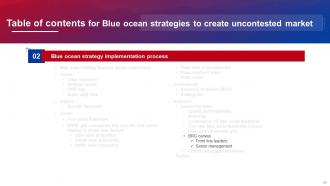 Blue Ocean Strategies To Create Uncontested Market Powerpoint Presentation Slides Strategy CD V Captivating Graphical