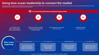 Blue Ocean Strategies Using Blue Ocean Leadership To Connect The Market Strategy SS V