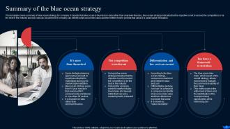 Blue Ocean Strategy And Shift Create New Market Space Strategy CD V Unique Images