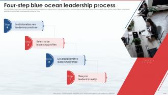 Blue Ocean Strategy Fourstep Blue Ocean Leadership Process Ppt Powerpoint Presentation Icon Rules