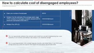 Blue Ocean Strategy How To Calculate Cost Of Disengaged Employees Ppt Icon Design Inspiration