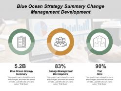 Blue ocean strategy summary change management development cpb