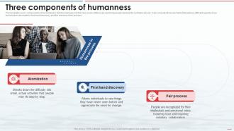 Blue Ocean Strategy Three Components Of Humanness Ppt Powerpoint Presentation Icon Slides