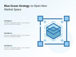 Blue ocean strategy to open new market space