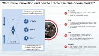 Blue Ocean Strategy What Value Innovation And How To Create It In Blue Ocean Market