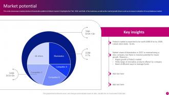 Blue Studios Investor Funding Elevator Pitch Deck Ppt Template Customizable Images