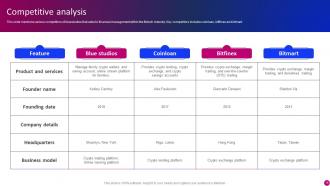 Blue Studios Investor Funding Elevator Pitch Deck Ppt Template Designed Images