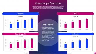 Blue Studios Investor Funding Elevator Pitch Deck Ppt Template Professional Images