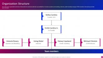 Blue Studios Investor Funding Elevator Pitch Deck Ppt Template Professionally Images