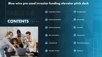 Blue Wire Pre Seed Investor Funding Elevator Pitch Deck Ppt Template Informative Content Ready