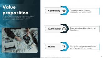 Blue Wire Pre Seed Investor Funding Elevator Pitch Deck Ppt Template Captivating Content Ready