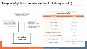 Blueprint Of Global Consumer Electronics Industry Global Consumer Electronics Outlook IR SS Professional Interactive