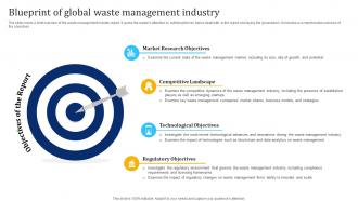 Blueprint Of Global Waste Management Industry Waste Management Industry IR SS Engaging Compatible