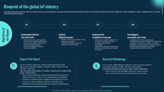 Blueprint Of The Global Iot Industry Global Iot Industry Outlook IR SS