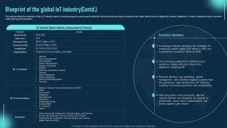 Blueprint Of The Global Iot Industry Global Iot Industry Outlook IR SS Researched Designed