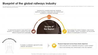 Blueprint Of The Global Railways Industry Global Passenger Railways Industry Report IR SS