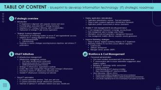 Blueprint To Develop Information Technology IT Strategic Roadmap Strategy CD V Visual Images