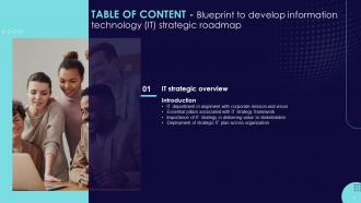 Blueprint To Develop Information Technology IT Strategic Roadmap Strategy CD V Informative Images