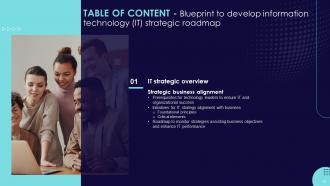 Blueprint To Develop Information Technology IT Strategic Roadmap Strategy CD V Graphical Images