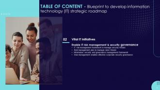 Blueprint To Develop Information Technology IT Strategic Roadmap Strategy CD V Professional Best