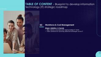 Blueprint To Develop Information Technology IT Strategic Roadmap Strategy CD V Compatible Good