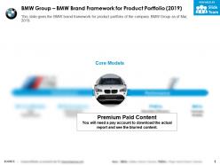 Bmw group bmw brand framework for product portfolio 2019