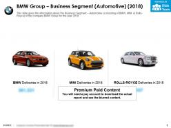 Bmw group business segment automotive 2018