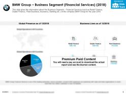 Bmw group business segment financial services 2018