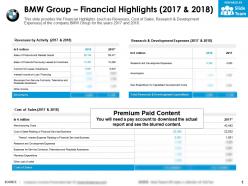 Bmw group financial highlights 2017-2018