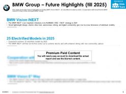 BMW group future highlights till 2025