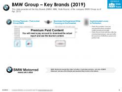 BMW group key brands 2019