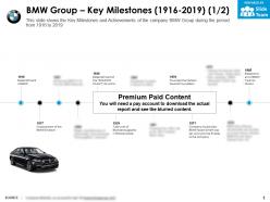 Bmw group key milestones 1916-2019