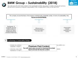 Bmw group sustainability 2018