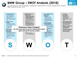 Bmw group swot analysis 2018