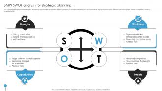 BMW Swot Analysis For Strategic Planning