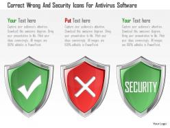 Bn correct wrong and security icons for antivirus software powerpoint template