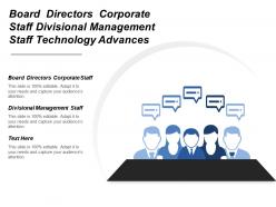 Board directors corporate staff divisional management staff technology advances