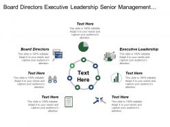 Board directors executive leadership senior management employed physicians