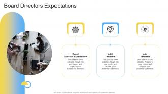 Board Directors Expectations In Powerpoint And Google Slides Cpb