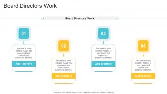 Board Directors Work In Powerpoint And Google Slides Cpb
