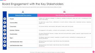 Board Engagement With The Key Stakeholders Stakeholder Management Analysis