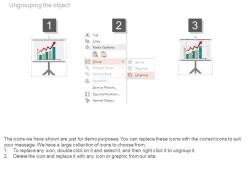 Board for financial analysis with bar graph powerpoint slides