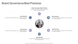 Board Governance Best Practices In Powerpoint And Google Slides Cpb