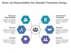 Board job responsibilities non standard transaction energy product