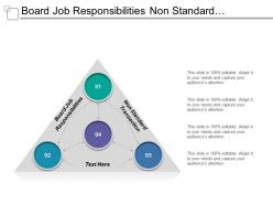 Board job responsibilities non standard transaction limited frontline training