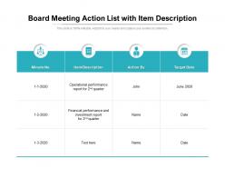 Board meeting action list with item description