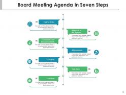 Board meeting agenda announcements adjournment call to order