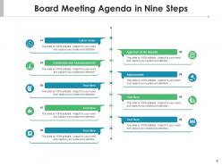 Board meeting agenda announcements adjournment call to order