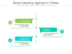 Board meeting agenda in 3 steps